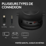 Casque Gaming sans Fil Logitech G PRO X 2 LIGHTSPEED Noir