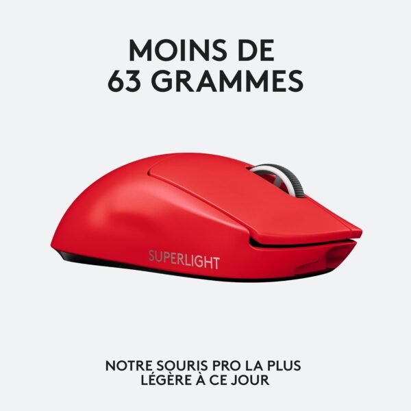Logitech G Wireless Gaming Pro X Superlight (Red) – Image 6
