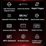 MADLIONS MAD60HE RGB PRO (Switch Magnétiques)