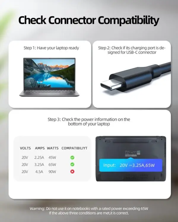 Chargeur 65W USB Type-C pour HP Pavilion, EliteBook, ProBook, Spectre x360, Chromebook & Envy x360 – Image 3